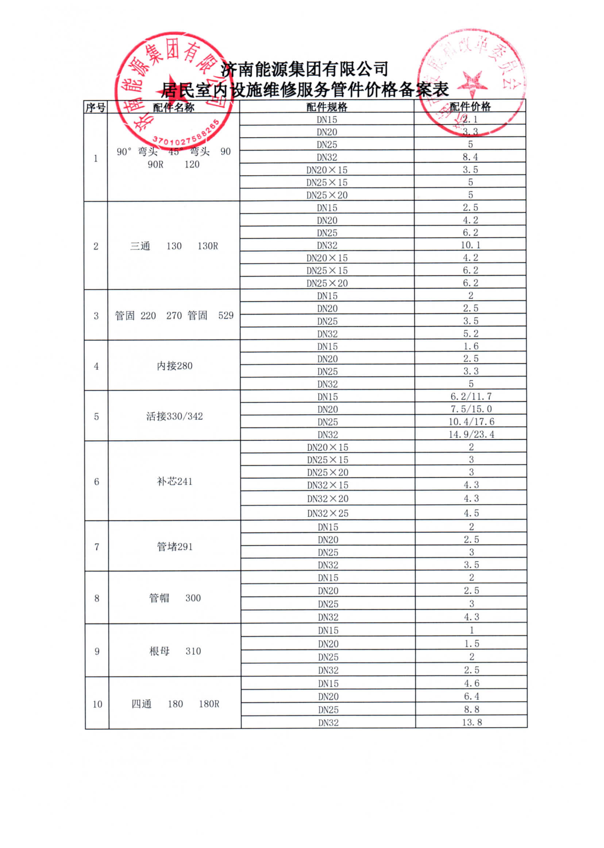 英国·威廉希尔(williamhill)唯一中文官方网站