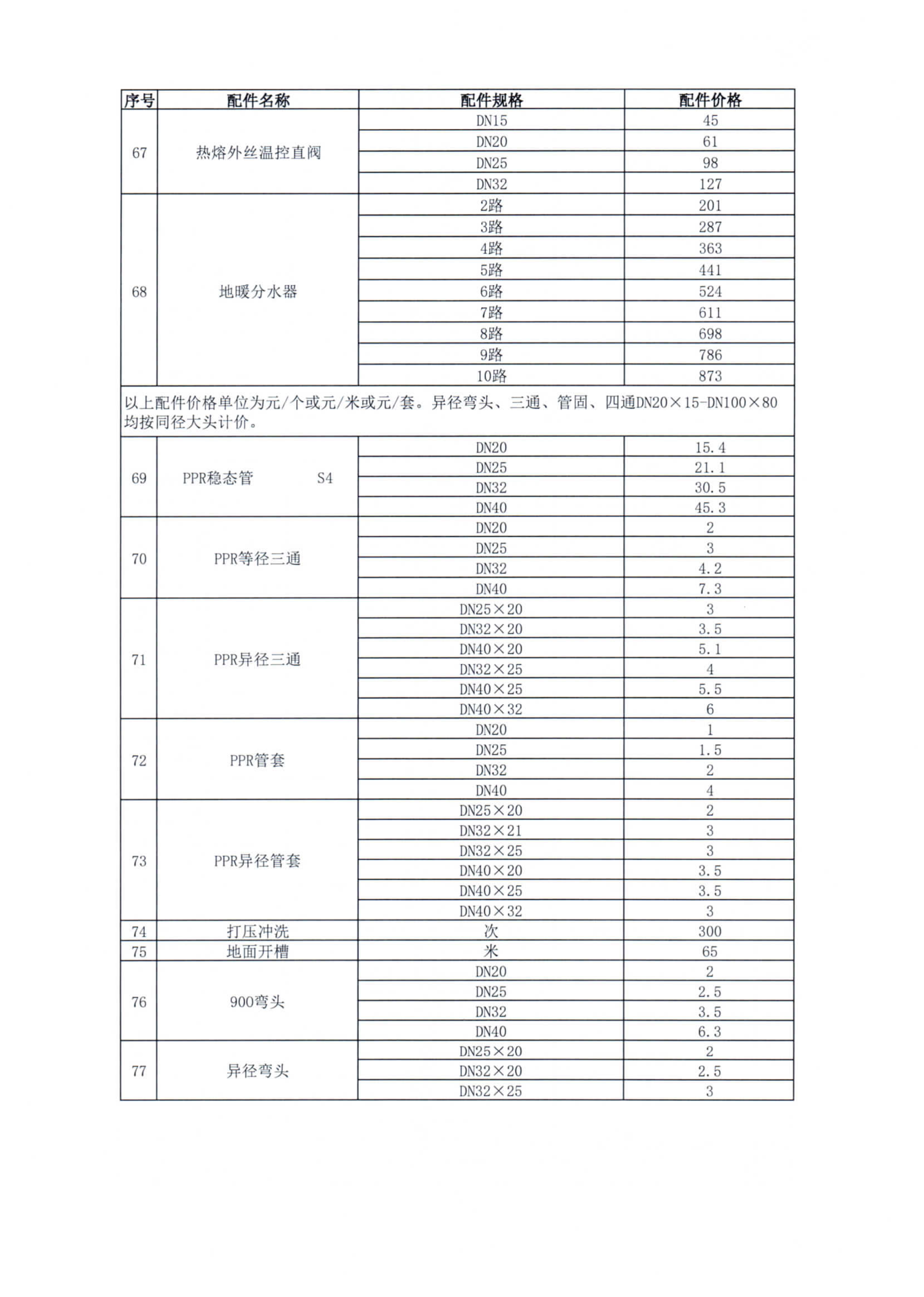 英国·威廉希尔(williamhill)唯一中文官方网站