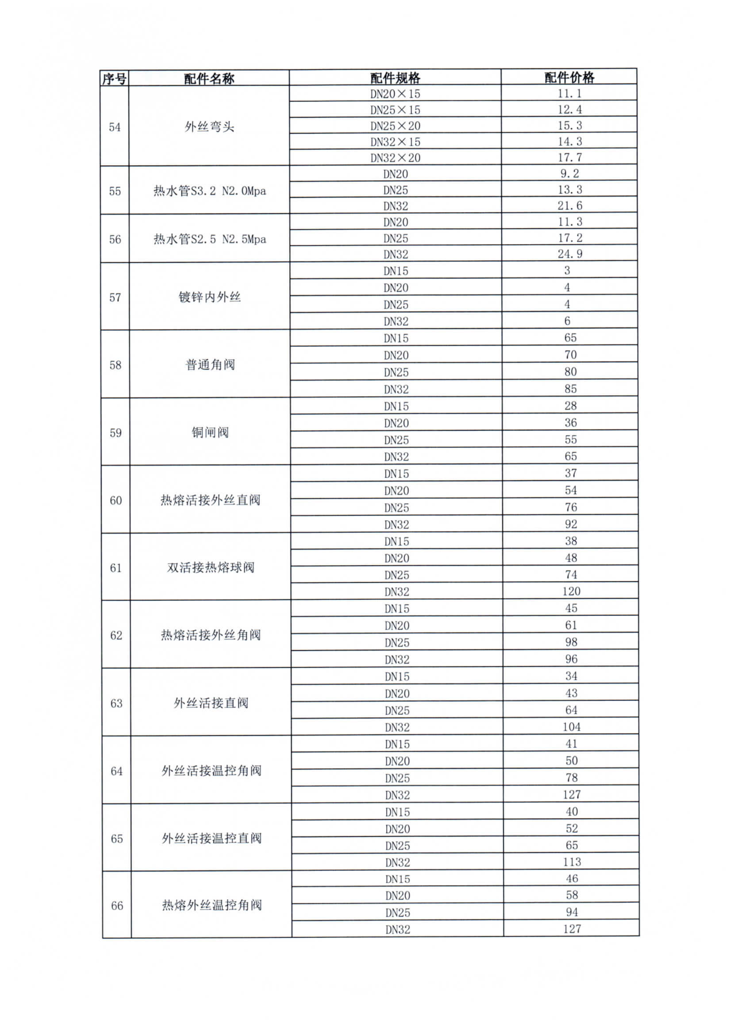 英国·威廉希尔(williamhill)唯一中文官方网站