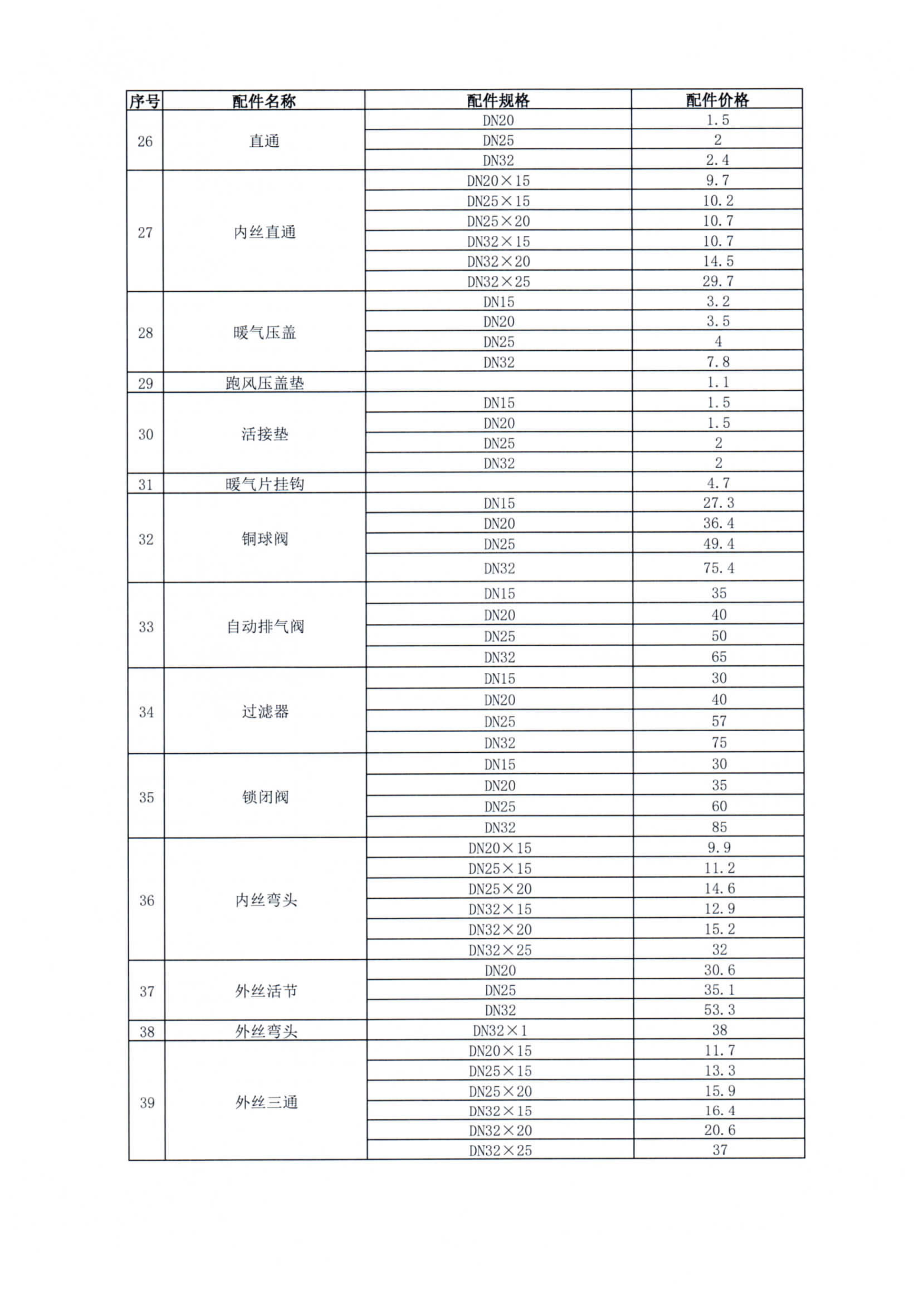 英国·威廉希尔(williamhill)唯一中文官方网站