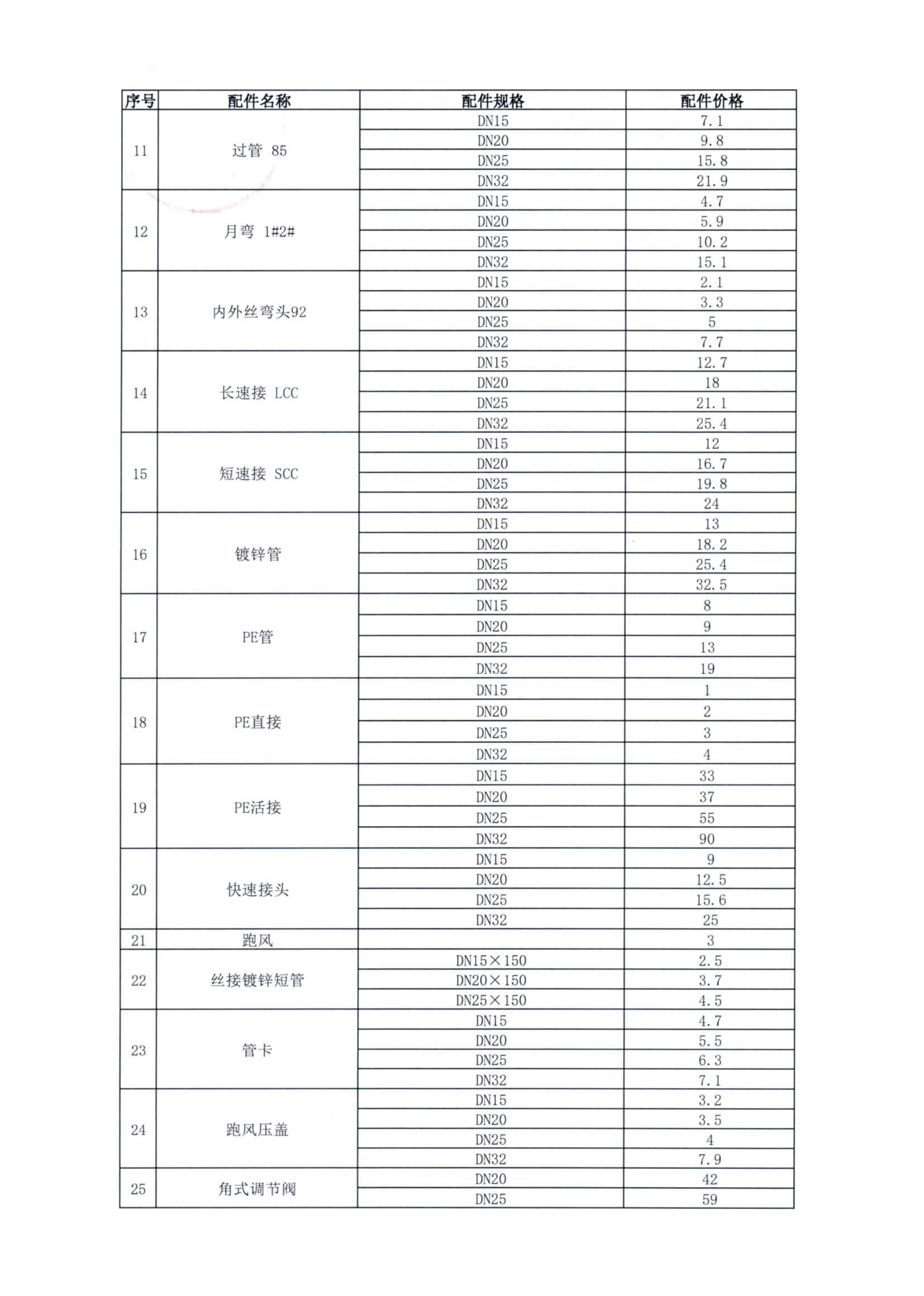 英国·威廉希尔(williamhill)唯一中文官方网站