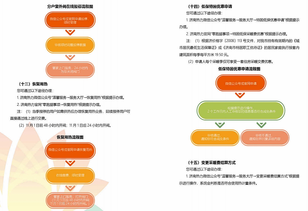 英国·威廉希尔(williamhill)唯一中文官方网站