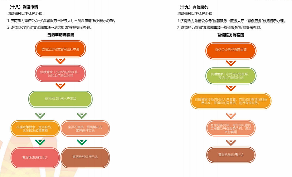 英国·威廉希尔(williamhill)唯一中文官方网站