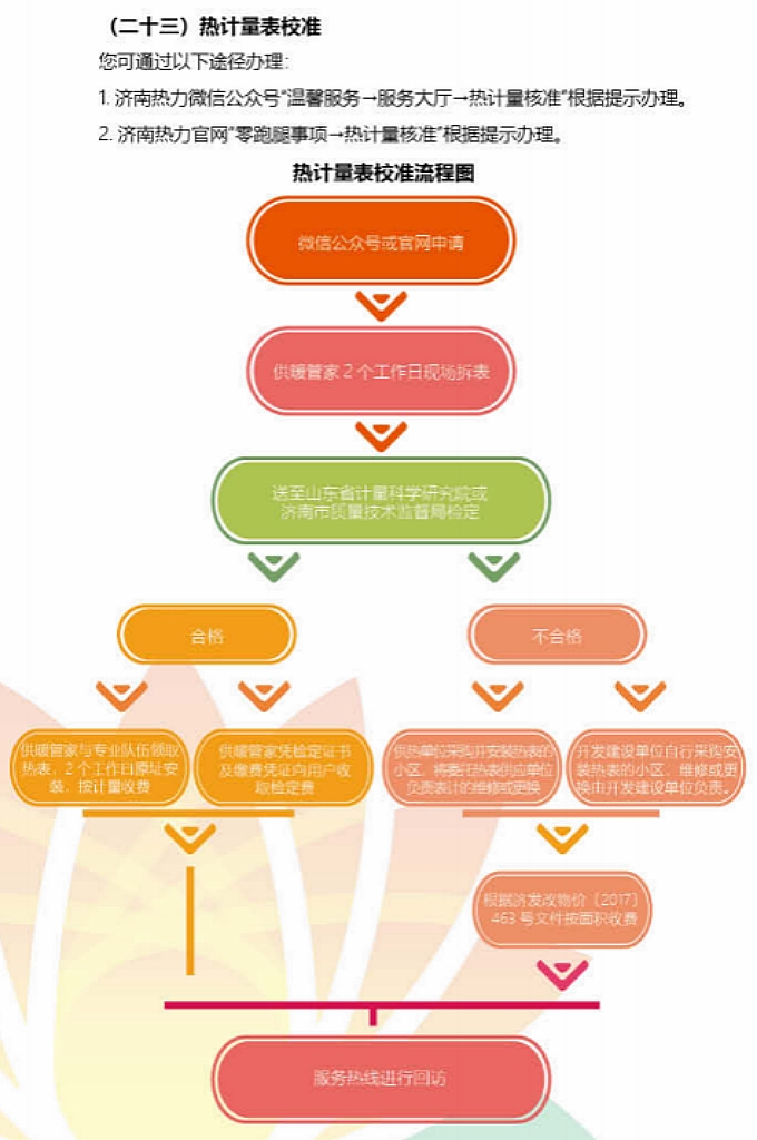 英国·威廉希尔(williamhill)唯一中文官方网站