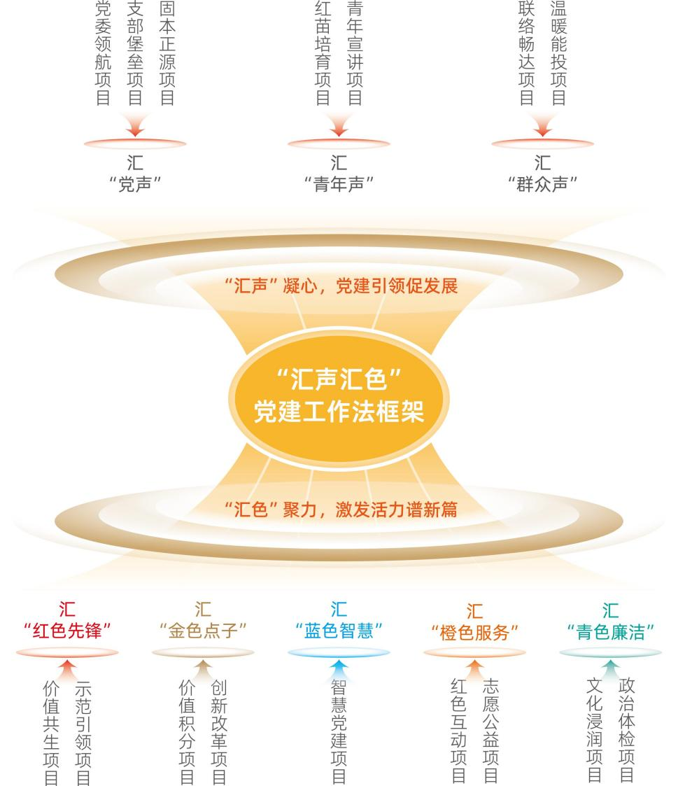 英国·威廉希尔(williamhill)唯一中文官方网站