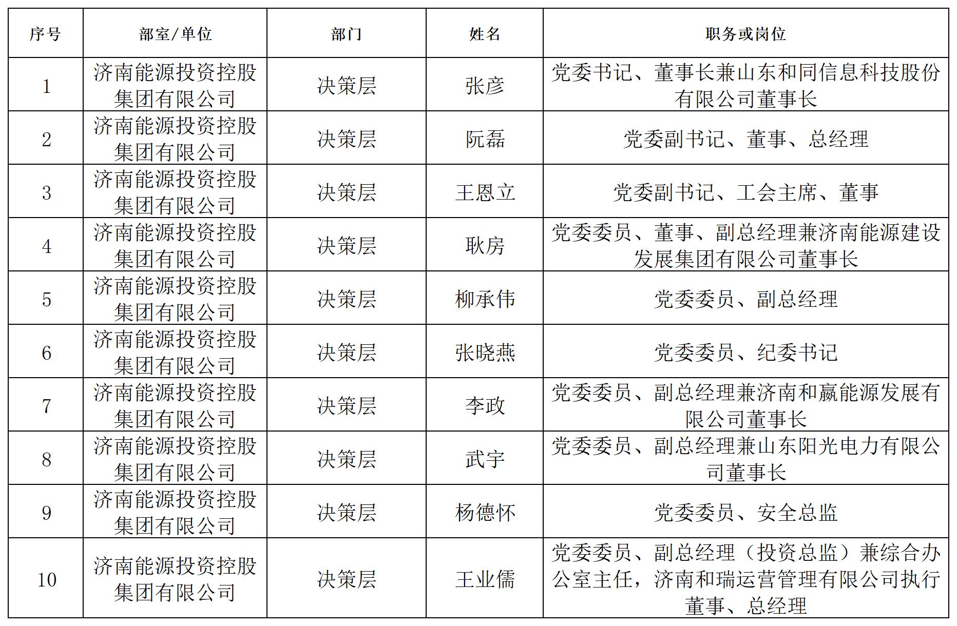 英国·威廉希尔(williamhill)唯一中文官方网站